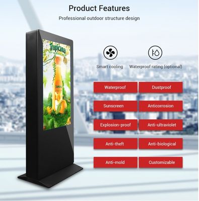 Reklam Ekranı 2500nits IP65 Dış Mekan Suya Dayanıklı Dijital Tabela Ekipmanı
